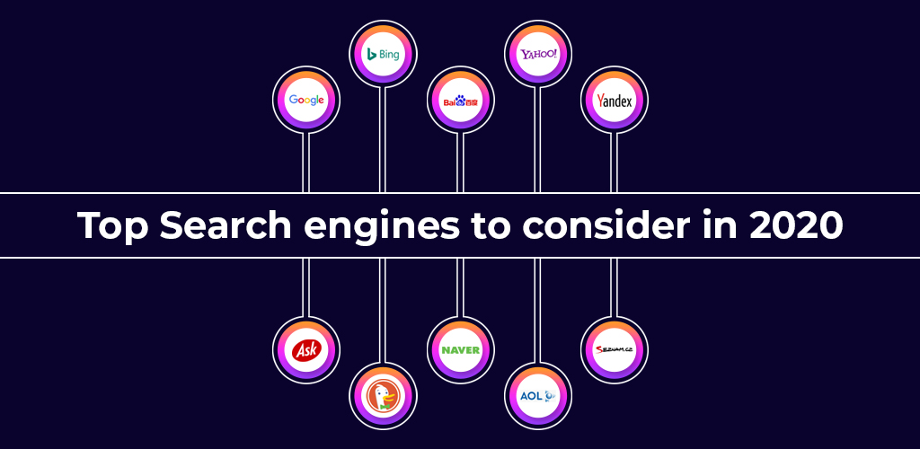 Top-Search-Engines-In-2020-New-Avasam